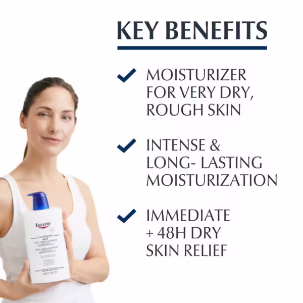 Eucerin Urea Repair 10% Urea Intensive Moisturizing Lotion 250 ml - Image 3